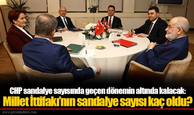 CHP sandalye sayısında geçen dönemin altında kalacak: Millet İttifakı’nın sandalye sayısı kaç oldu?