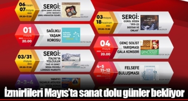 İzmirlileri Mayıs’ta sanat dolu günler bekliyor