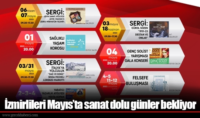 İzmirlileri Mayıs’ta sanat dolu günler bekliyor