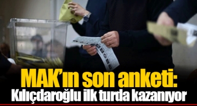 MAK’ın son anketi: Kılıçdaroğlu ilk turda kazanıyor