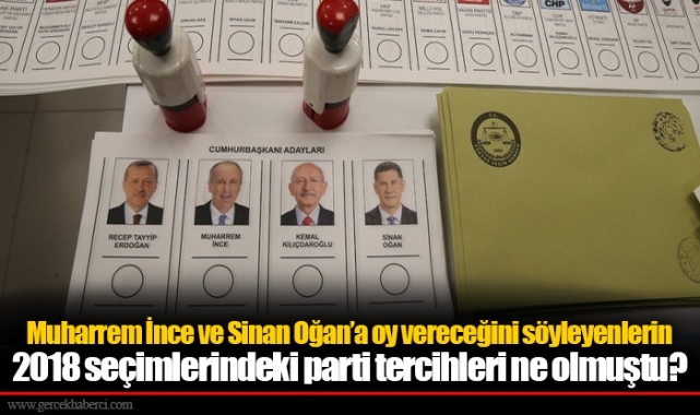 Muharrem İnce ve Sinan Oğan’a oy vereceğini söyleyenlerin 2018 seçimlerindeki parti tercihleri ne olmuştu?