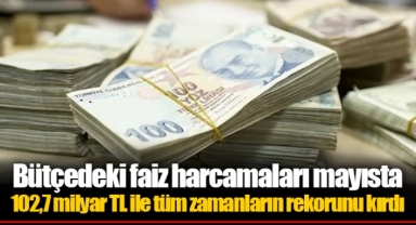 Bütçedeki faiz harcamaları mayısta 102,7 milyar TL ile tüm zamanların rekorunu kırdı