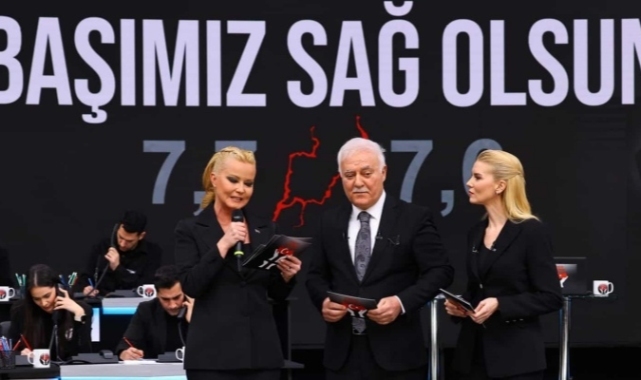 AK Parti ve MHP’nin oylarıyla: ‘Deprem bağışları araştırılsın’ önerisine ret