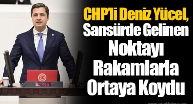 CHP’li Deniz Yücel, Sansürde Gelinen Noktayı Rakamlarla Ortaya Koydu