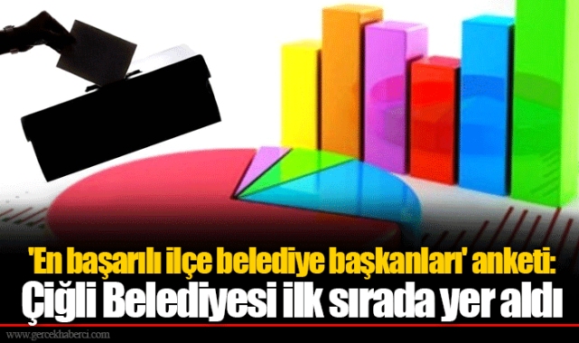 'En başarılı ilçe belediye başkanları' anketi: Çiğli Belediyesi ilk sırada yer aldı