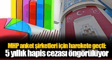 MHP anket şirketleri için harekete geçti: 5 yıllık hapis cezası öngörülüyor