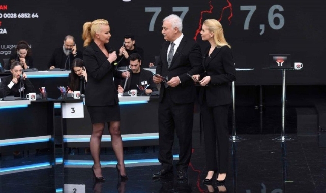 Rapor ortaya çıktı: ‘Türkiye Tek Yürek’ kampanyasında 300 milyon TL'yi kim ödemedi?