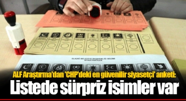 ALF Araştırma'dan 'CHP'deki en güvenilir siyasetçi' anketi: Listede sürpriz isimler var