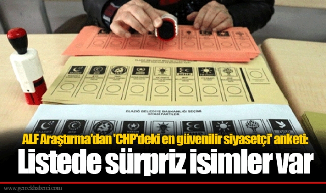 ALF Araştırma'dan 'CHP'deki en güvenilir siyasetçi' anketi: Listede sürpriz isimler var