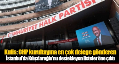 Kulis: CHP kurultayına en çok delege gönderen İstanbul’da Kılıçdaroğlu’nu destekleyen listeler öne çıktı