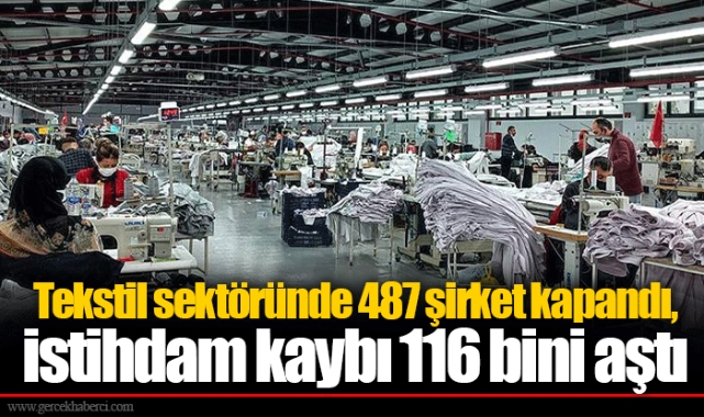 Tekstil sektöründe 487 şirket kapandı, istihdam kaybı 116 bini aştı