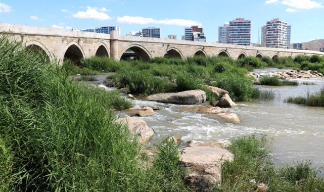 Kuraklık: Türkiye’nin en uzun nehri Kızılırmak otluğa döndü
