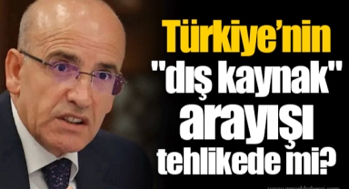 Türkiye’nin
