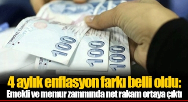 4 aylık enflasyon farkı belli oldu: Emekli ve memur zammında net rakam ortaya çıktı