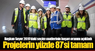 Başkan Soyer 2019’daki seçim vaatlerinin başarı oranını açıkladı