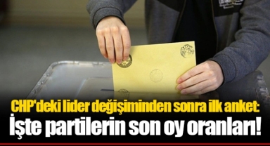 CHP'deki lider değişiminden sonra ilk anket: İşte partilerin son oy oranları!