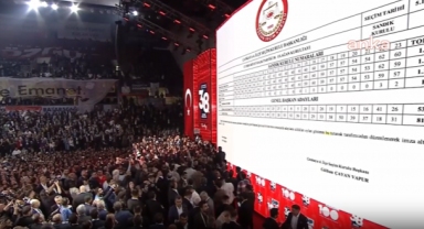 CHP PM ve BYKP kotaların uygulandığı liste