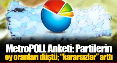 MetroPOLL Anketi: Partilerin oy oranları düştü;