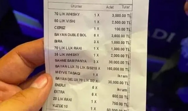Pavyonda 284 bin liralık hesap geldi... Sosyal medyaya düşen hesap görenleri dumura uğrattı