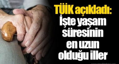 TÜİK açıkladı: İşte yaşam süresinin en uzun olduğu iller