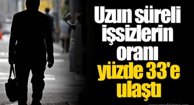 Uzun süreli işsizlerin oranı yüzde 33'e ulaştı