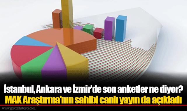 İstanbul, Ankara ve İzmir'de son anketler ne diyor? MAK Araştırma'nın sahibi canlı yayın da açıkladı