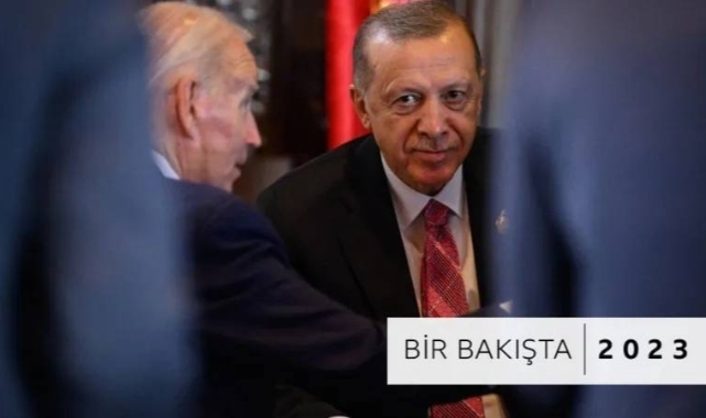 Türkiye’nin diplomasi ve güvenlik denklemi 2023’te nasıl değişti?