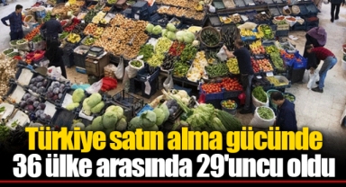 Türkiye satın alma gücünde 36 ülke arasında 29'uncu oldu