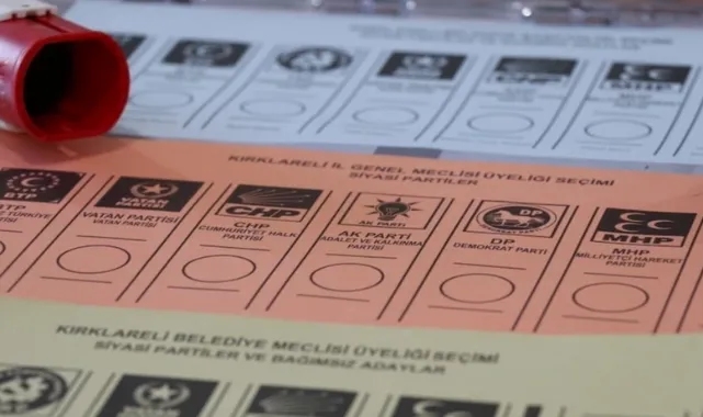 CHP'nin 'AK Parti' itirazına YSK'dan ret!