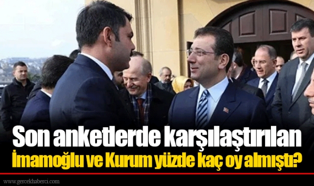 Son anketlerde karşılaştırılan İmamoğlu ve Kurum yüzde kaç oy almıştı?