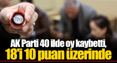 Asal Araştırma: AK Parti 40 ilde oy kaybetti, 18'i 10 puan üzerinde