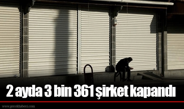 2 ayda 3 bin 361 şirket kapandı