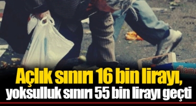 Açlık sınırı 16 bin lirayı, yoksulluk sınırı 55 bin lirayı geçti