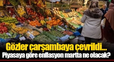 Gözler çarşambaya çevrildi... Piyasaya göre enflasyon martta ne olacak?