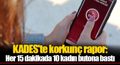 KADES'te korkunç rapor: Her 15 dakikada 10 kadın butona bastı