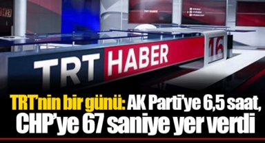 TRT’nin bir günü: AK Parti’ye 6,5 saat, CHP’ye 67 saniye yer verdi