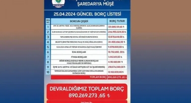 AK Parti’nin borçsuz dediği, Muş Belediyesinin 890 milyon TL borcu çıktı