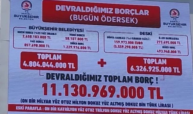CHP’li Başkan, AKP’den kalan rekor borcu dev panoya astı