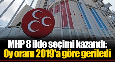 MHP 8 ilde seçimi kazandı: Oy oranı 2019'a göre geriledi