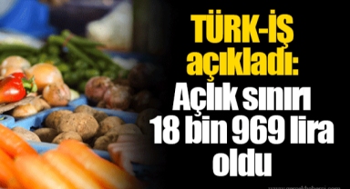 TÜRK-İŞ açıkladı: Açlık sınırı 18 bin 969 lira oldu