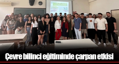 Çevre bilinci eğitiminde çarpan etkisi
