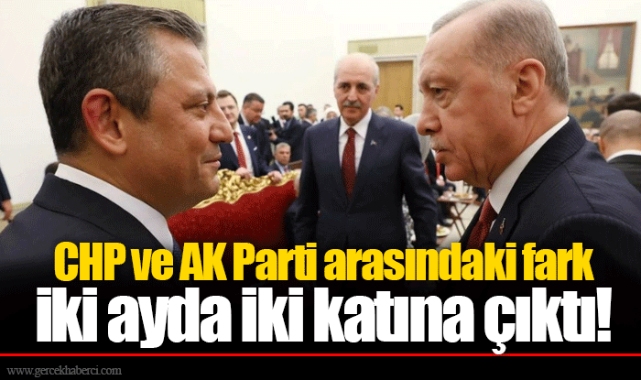 CHP ve AK Parti arasındaki fark iki ayda iki katına çıktı!