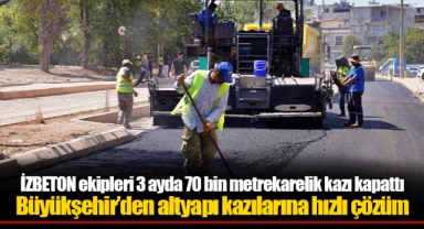 İZBETON ekipleri 3 ayda 70 bin metrekarelik kazı kapattı