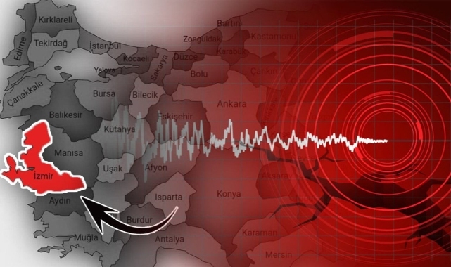 Büyük Tehlike Kapıda: Ege Bölgesinde Deprem Öncesi Kritik Uyarılar