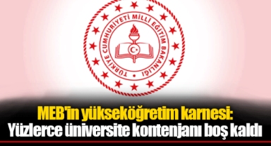 MEB'in yükseköğretim karnesi: Yüzlerce üniversite kontenjanı boş kaldı
