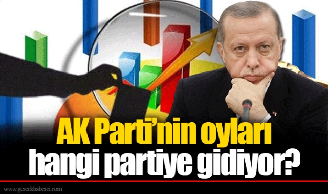 MetroPOLL Anket: AK Parti’nin oyları hangi partiye gidiyor?