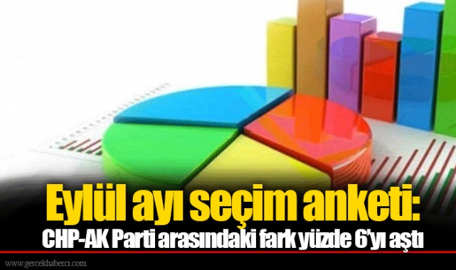 Eylül ayı seçim anketi: CHP-AK Parti arasındaki fark yüzde 6’yı aştı