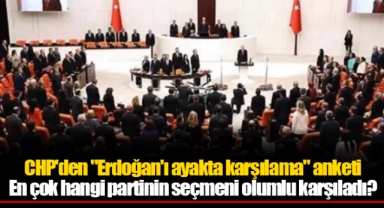 CHP'den