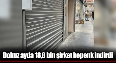Dokuz ayda 18,8 bin şirket kepenk indirdi