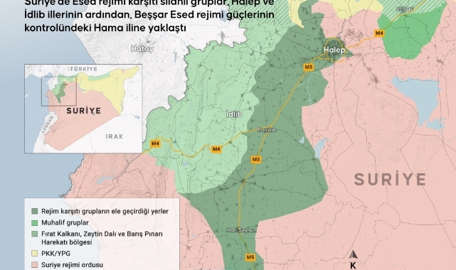 Esed rejimi karşıtı silahlı gruplar Halep ve İdlib'in ardından Hama'ya doğru ilerliyor